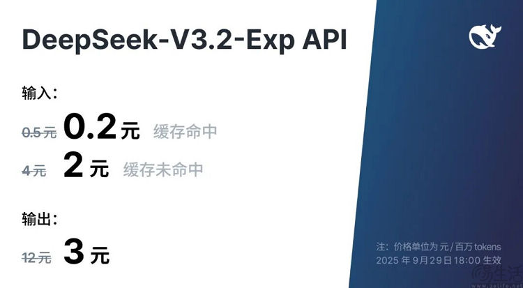 DeepSeek-V3.2-Exp发布，API降价50%以上