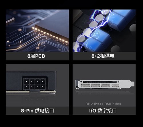 无双君临！影驰RTX 5060 Ti无双MAX显卡正式发布