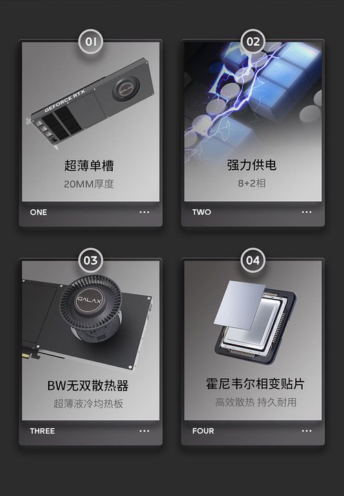无双君临！影驰RTX 5060 Ti无双MAX显卡正式发布
