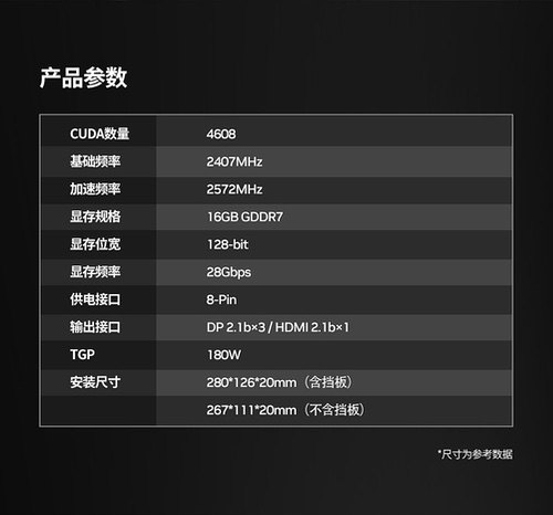 无双君临！影驰RTX 5060 Ti无双MAX显卡正式发布