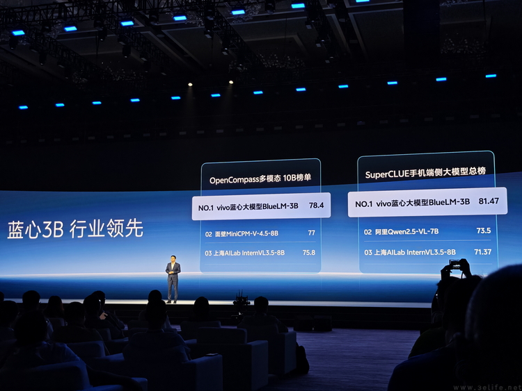 三十周岁的vivo，交出了更有人情味的“科技答卷”