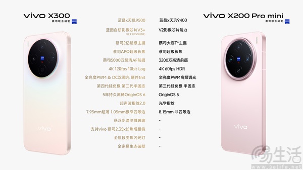 vivo X300即将正式发布，大量产品详情已揭晓