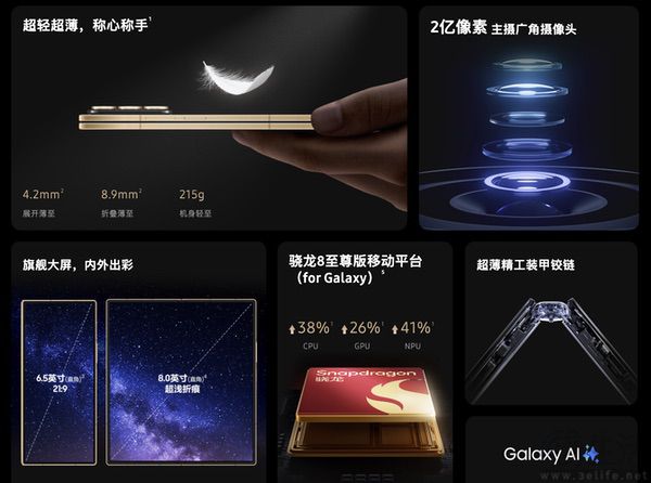 三星W26日前正式发布，售价从16999元起跳