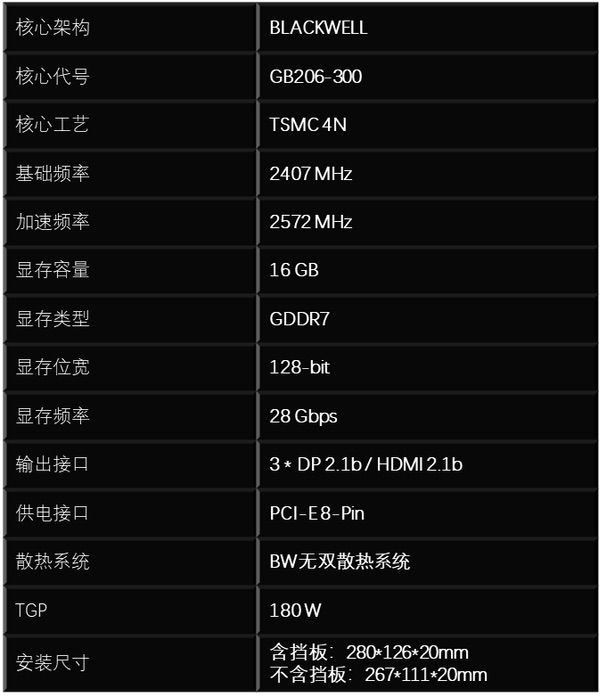单槽涡轮卡！影驰RTX 5060 Ti无双MAX显卡评测
