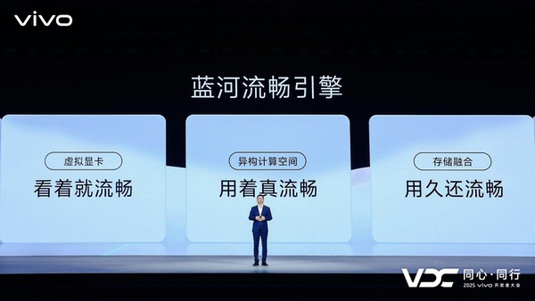 vivo AI战略再升级 原系统6与蓝河操作系统3全面智能化