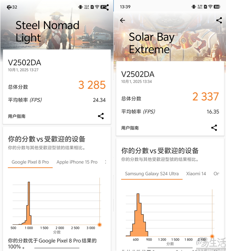 vivo X300系列首测：大小双旗舰，游戏影像都能打