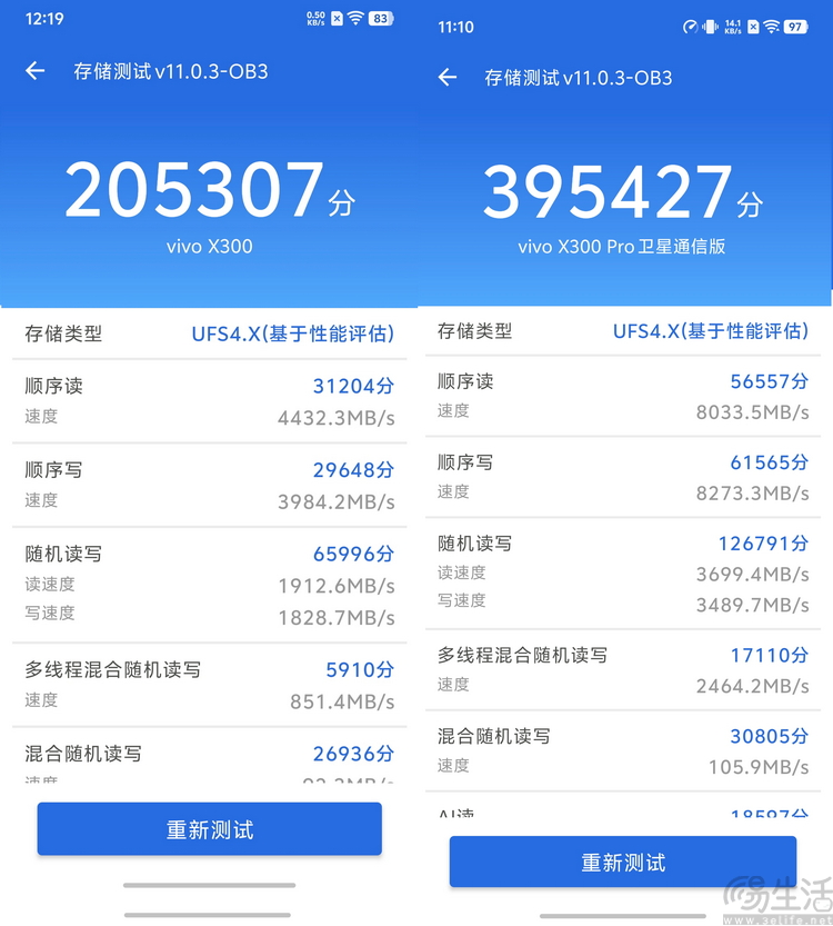 vivo X300系列首测：大小双旗舰，游戏影像都能打