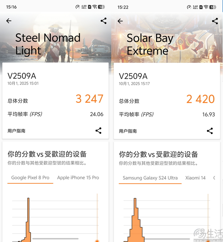 vivo X300系列首测：大小双旗舰，游戏影像都能打