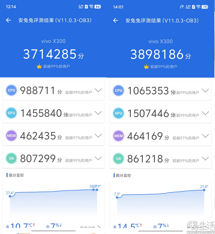 vivo X300系列首测：大小双旗舰，游戏影像都能打