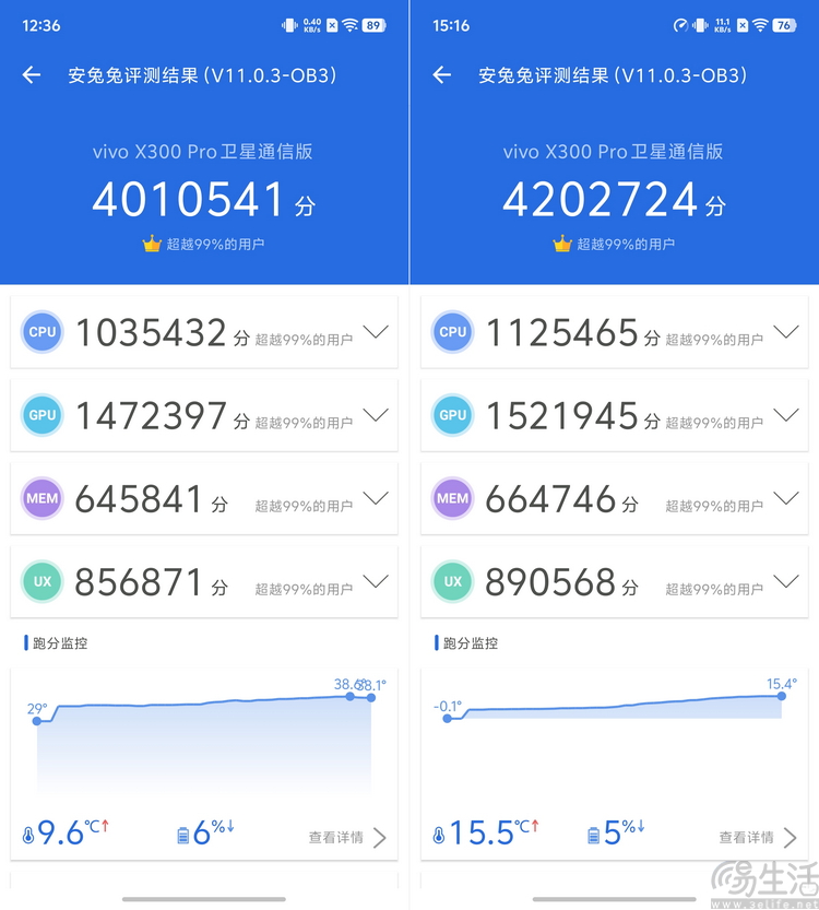 vivo X300系列首测：大小双旗舰，游戏影像都能打