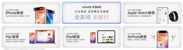 重构移动影像体验，vivo X300系列正式发布