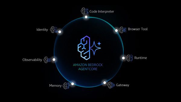 亚马逊云科技Amazon Bedrock AgentCore正式可用