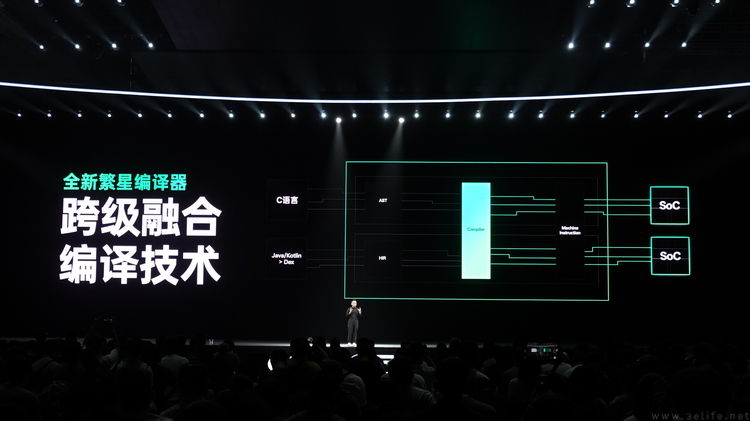 发布ColorOS 16，OPPO这次要专注讨好年轻人