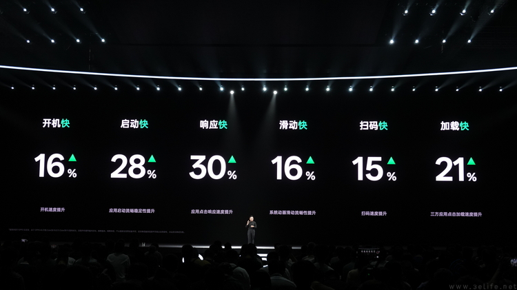 发布ColorOS 16，OPPO这次要专注讨好年轻人