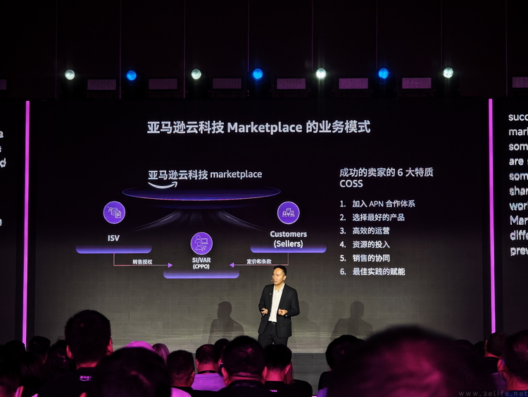 亚马逊云科技，如何重新定义AI时代的“软件商店”