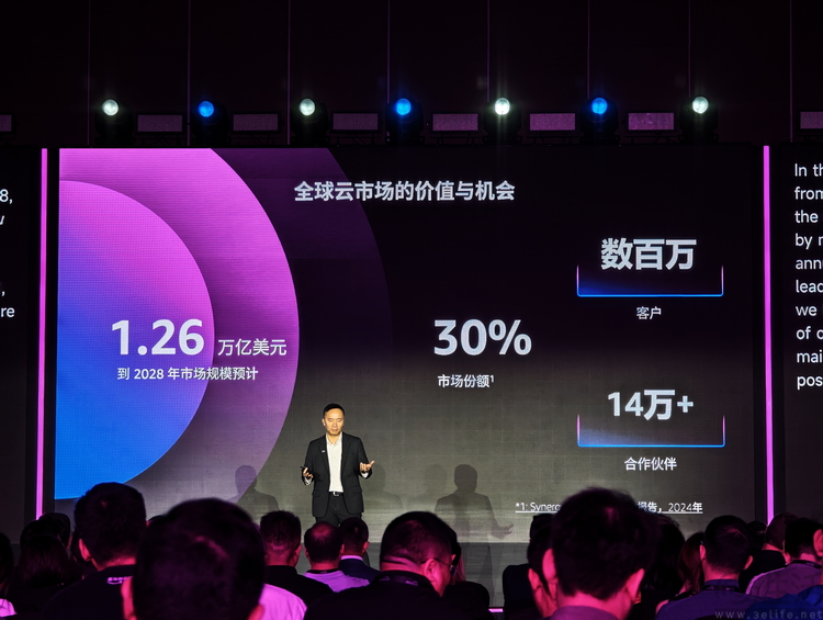 亚马逊云科技，如何重新定义AI时代的“软件商店”