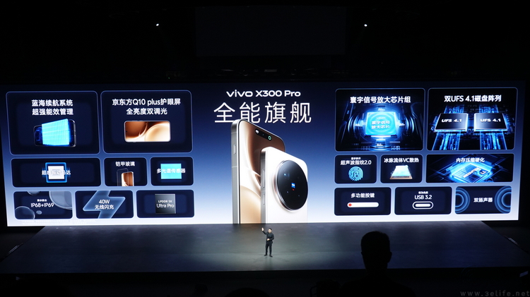 与vivo方面沟通后，我们知道了X300系列的更多秘密