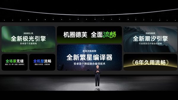 2025 OPPO开发者大会：携手共建更智能、更专属的数字未来