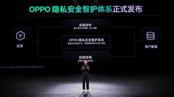 2025 OPPO开发者大会：携手共建更智能、更专属的数字未来