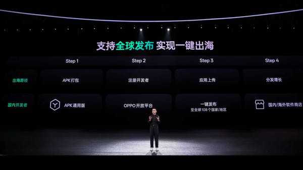 2025 OPPO开发者大会：携手共建更智能、更专属的数字未来