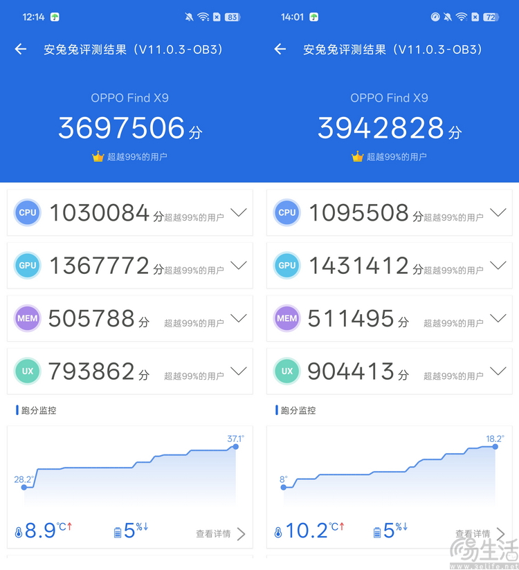 OPPO Find X9系列双机首测：不再摇摆，勇敢做自己