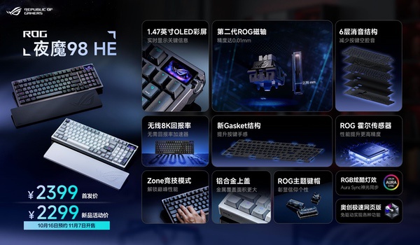 ROG新品超玩会火热开启，高品质外设齐上阵！
