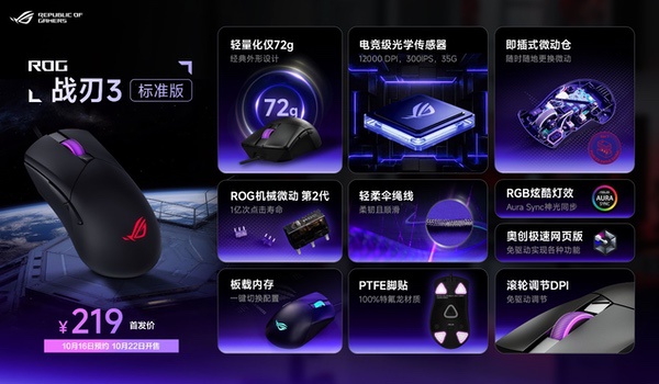 ROG新品超玩会火热开启，高品质外设齐上阵！