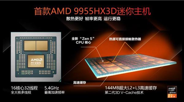 X3D阵营新形态来临！ROG魔霸9 Mini电竞迷你主机开启预售
