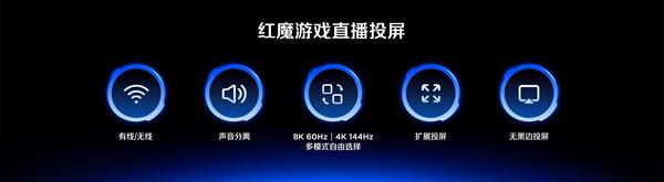 全球首发手机水冷黑科技，红魔11 PRO系列引领手机散热新纪元