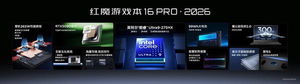 全球首发手机水冷黑科技，红魔11 PRO系列引领手机散热新纪元