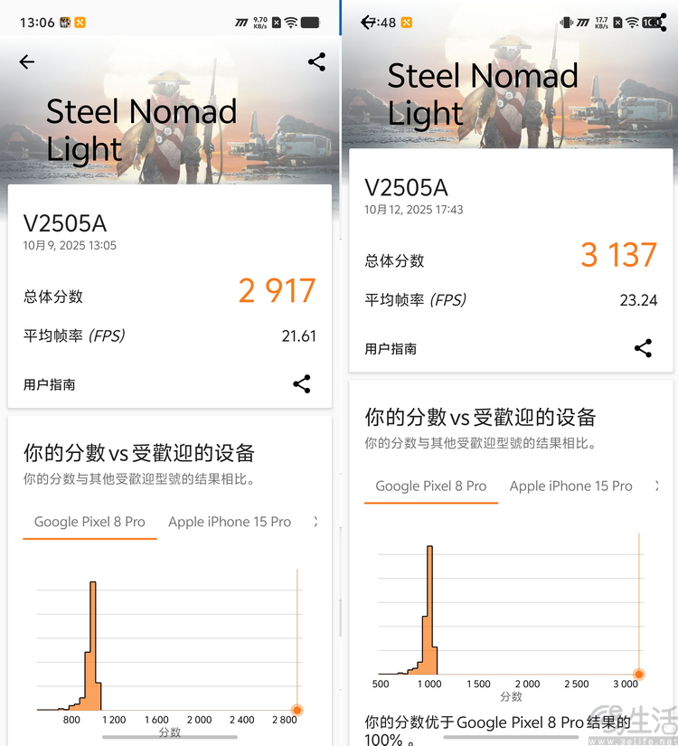 iQOO 15首发评测：除了性能，更要旗舰全能