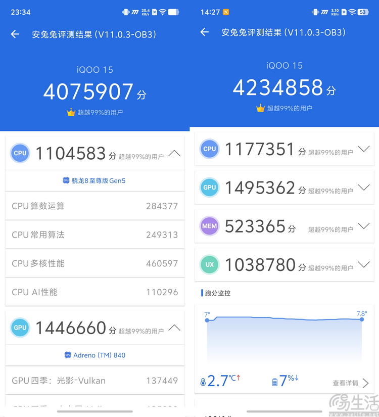 iQOO 15首发评测：除了性能，更要旗舰全能