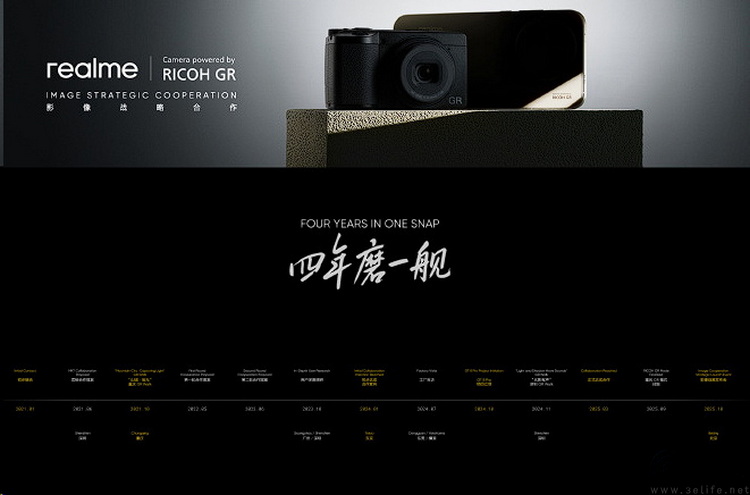 与理光映象合作、产品定位“提档”，真我走到了哪一步