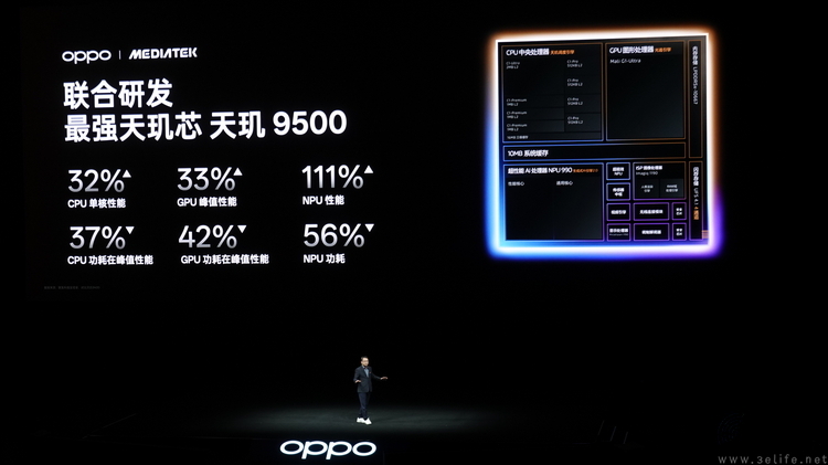 标题：联发科和OPPO，深挖旗舰“超 Pro”体验
