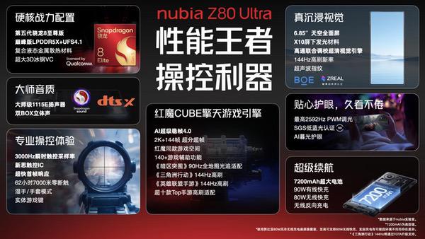 能拍能打，绝世有双 努比亚Z80 Ultra正式发布