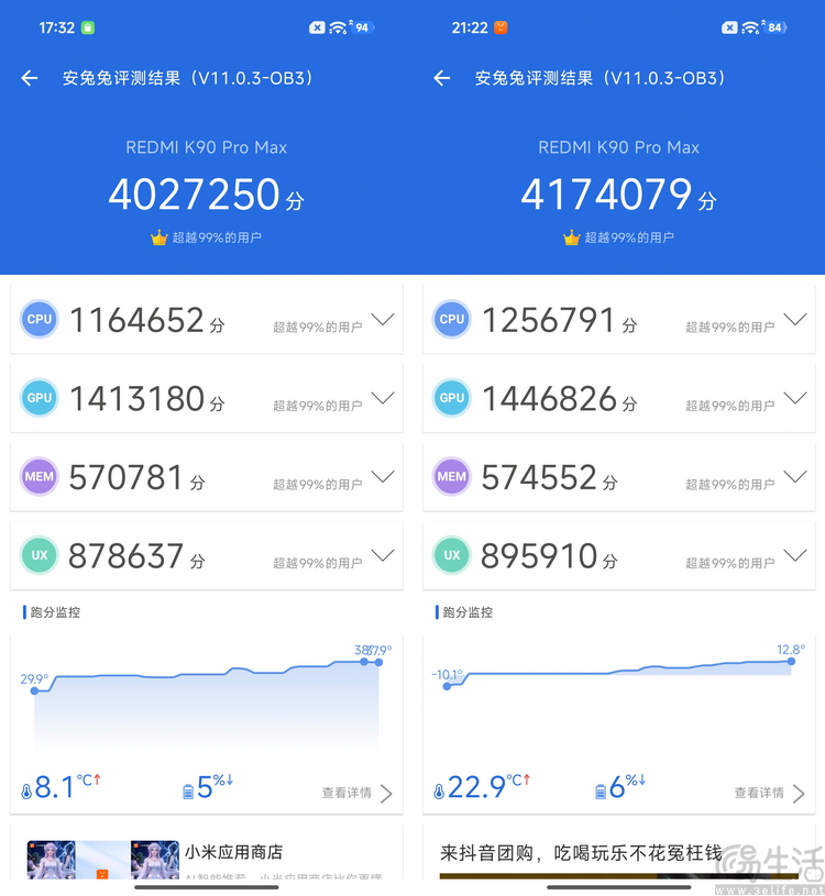 REDMI K90 Pro Max首测：更符合性能玩家喜好的“超大杯”