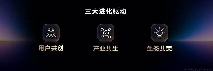 从自我进化到生态扩军，荣耀解密“AI时代方法论”