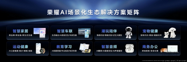 从自我进化到生态扩军，荣耀解密“AI时代方法论”
