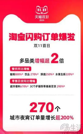 黑钻会员免费体验,美团要让用户“薅羊毛” 黑钻会员免费体验,美团要让用户“薅羊毛”