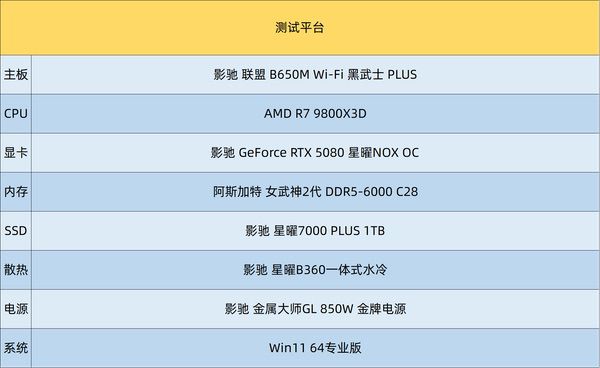 中端装机新方案！影驰联盟B650M Wi-Fi黑武士PLUS评测