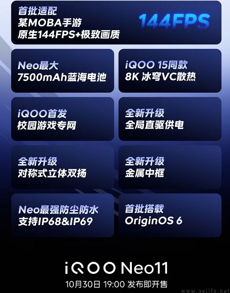 iQOO Neo11核心规格曝光，无愧史上最强Neo之名