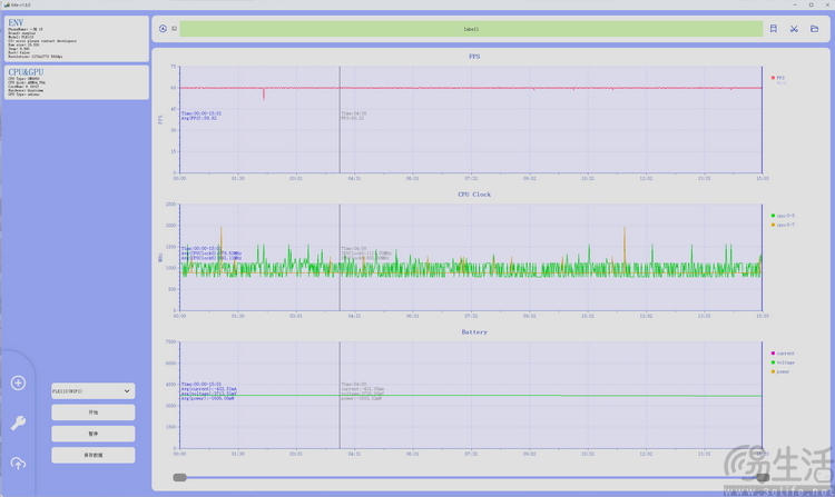 一加15首测:梦回“老一加”,注定将成为一代经典 一加15首测:梦回“老一加”,注定将成为一代经典