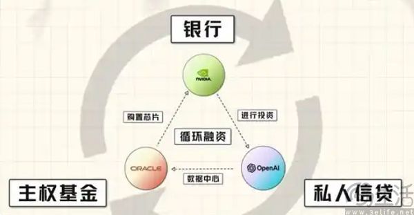 为了搞钱,AI助手马上要有用户专属广告了 为了搞钱,AI助手马上要有用户专属广告了