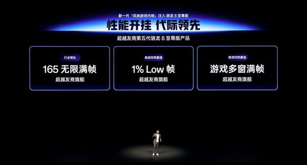 首部「性能 Ultra」旗舰一加15重磅登场、售价3999元起 首部「性能 Ultra」旗舰一加15重磅登场、售价3999元起