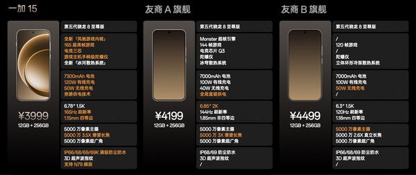 首部「性能 Ultra」旗舰一加15重磅登场、售价3999元起 首部「性能 Ultra」旗舰一加15重磅登场、售价3999元起
