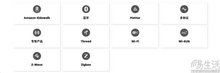 物联网芯片应该怎么做?我们和行业第一聊了聊 物联网芯片应该怎么做?我们和行业第一聊了聊