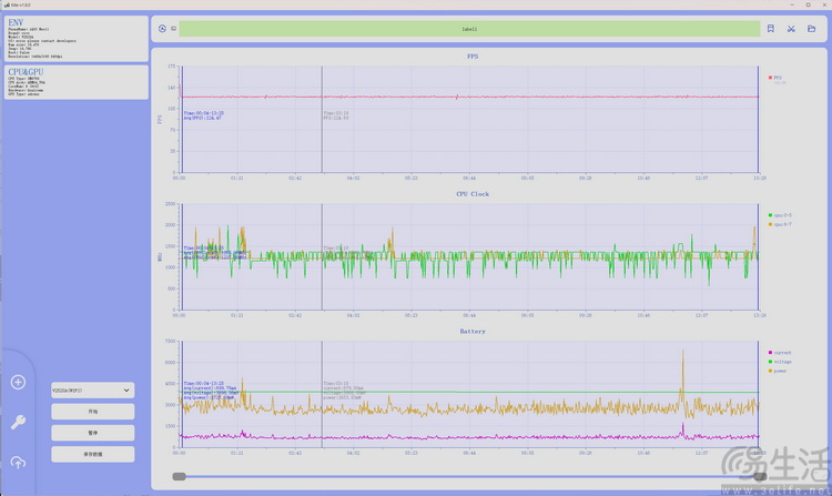 iQOO Neo11首测:次旗舰性能机,也要品质升杯 iQOO Neo11首测:次旗舰性能机,也要品质升杯