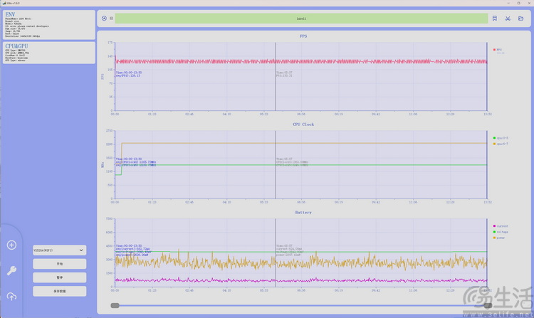 iQOO Neo11首测:次旗舰性能机,也要品质升杯 iQOO Neo11首测:次旗舰性能机,也要品质升杯