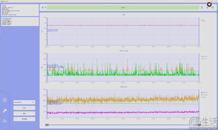 iQOO Neo11首测:次旗舰性能机,也要品质升杯 iQOO Neo11首测:次旗舰性能机,也要品质升杯