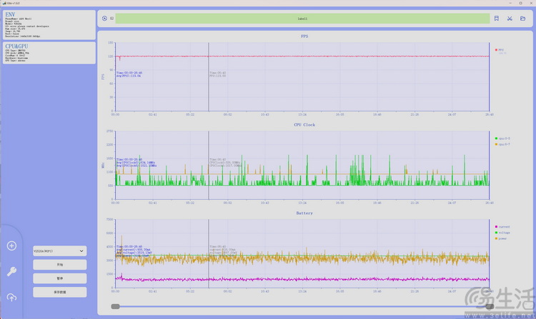 iQOO Neo11首测:次旗舰性能机,也要品质升杯 iQOO Neo11首测:次旗舰性能机,也要品质升杯